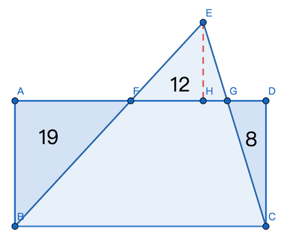 area2
