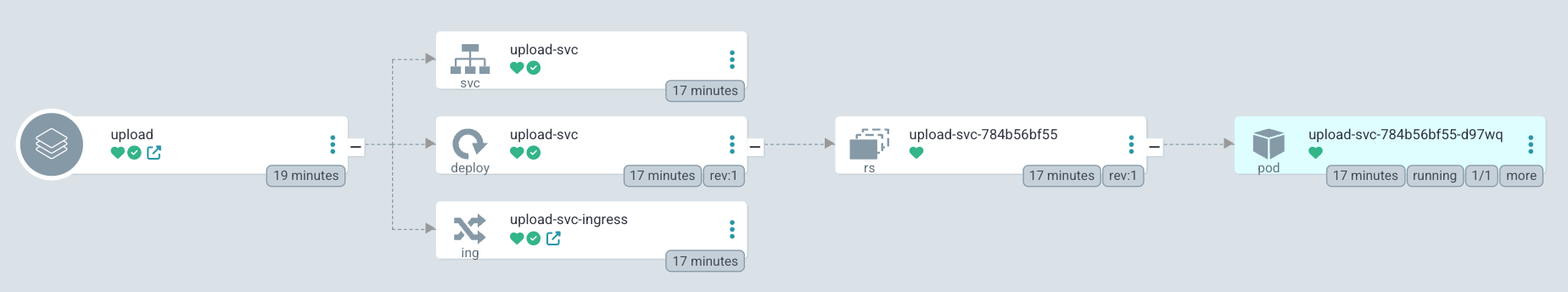 argocd_upload_app.png)