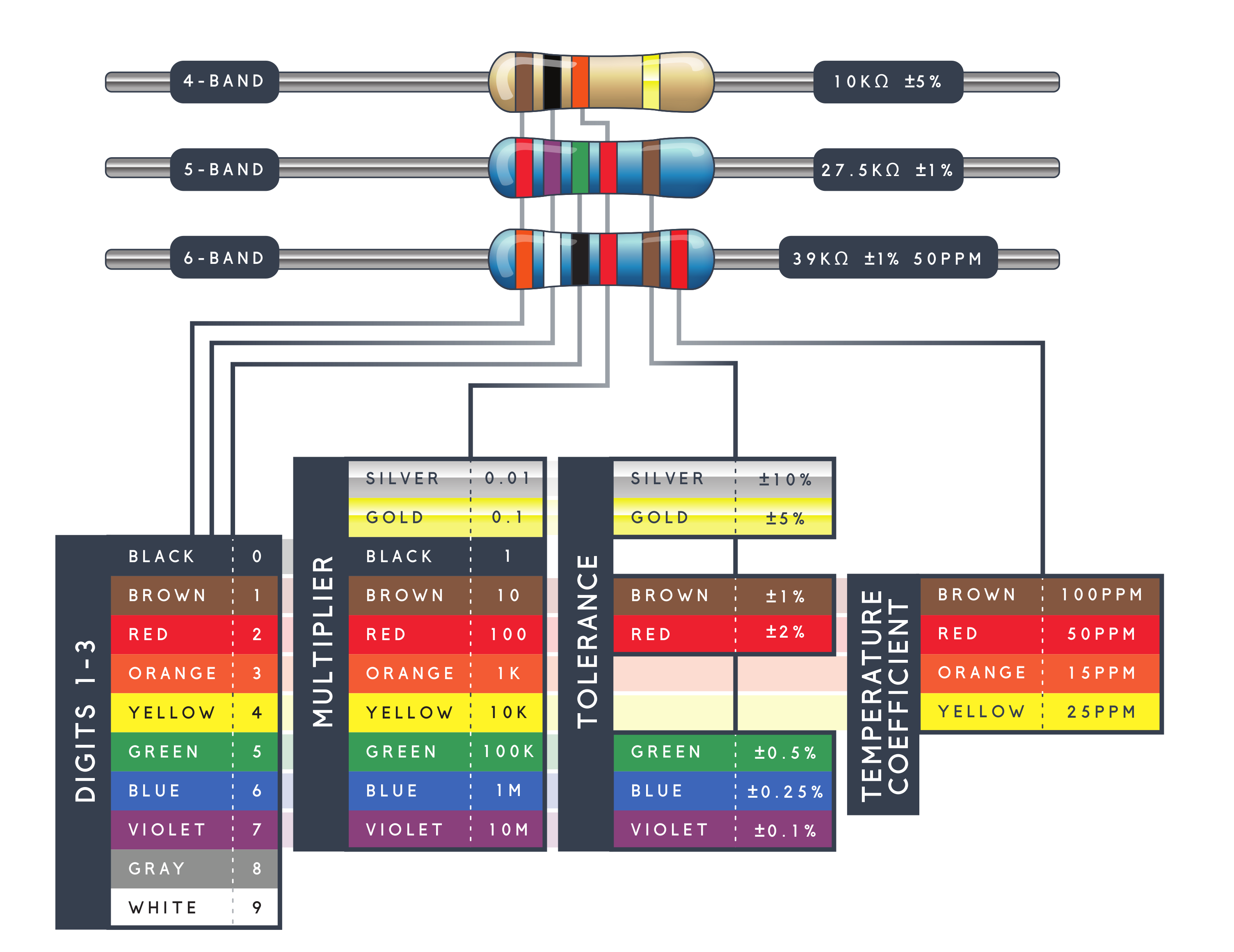 resistor_bands.png